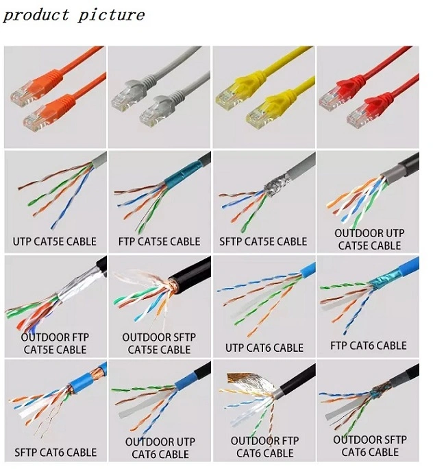 Outdoor Double Sheath UTP Cat5e/Cable Network Cable / UTP Cable