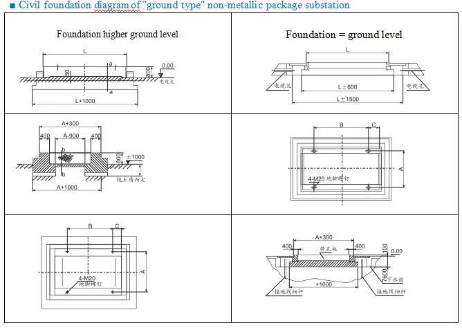 Factory Yb Customized Prefabricated Electrical Power Distribution 1000kVA 1250kVA Substation Kiosk Outdoor Substation