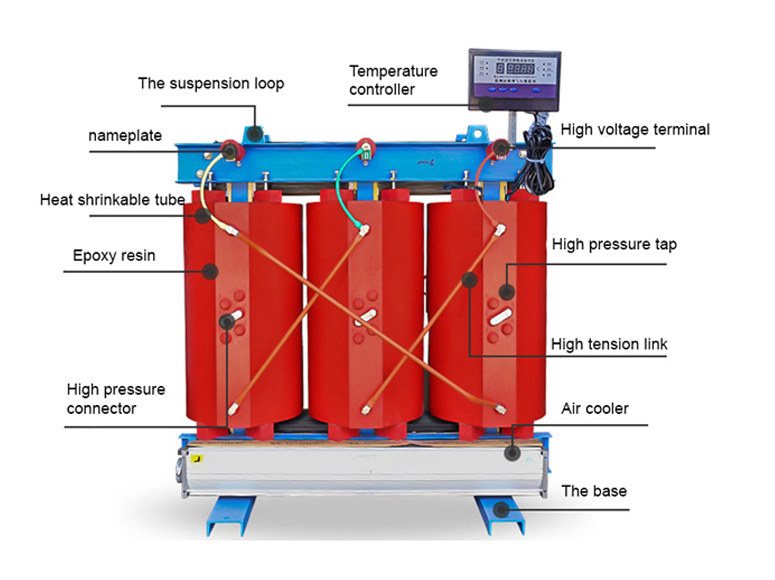 Supply Scb10-315kVA Dry Transformer Manufacturers Direct 10kv Dry Transformer Manufacturers