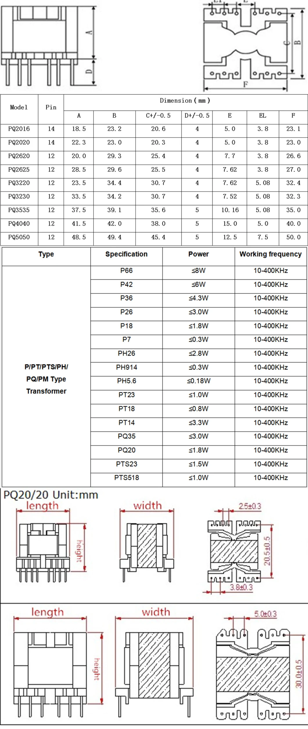 High Frequency Transformer Pq Current Transformer for UPS 12V 24V