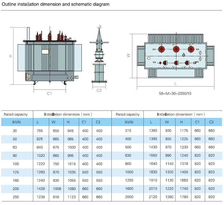 1600kVA Three Phase 33kv to 400V Oil Type Distribution Transformer
