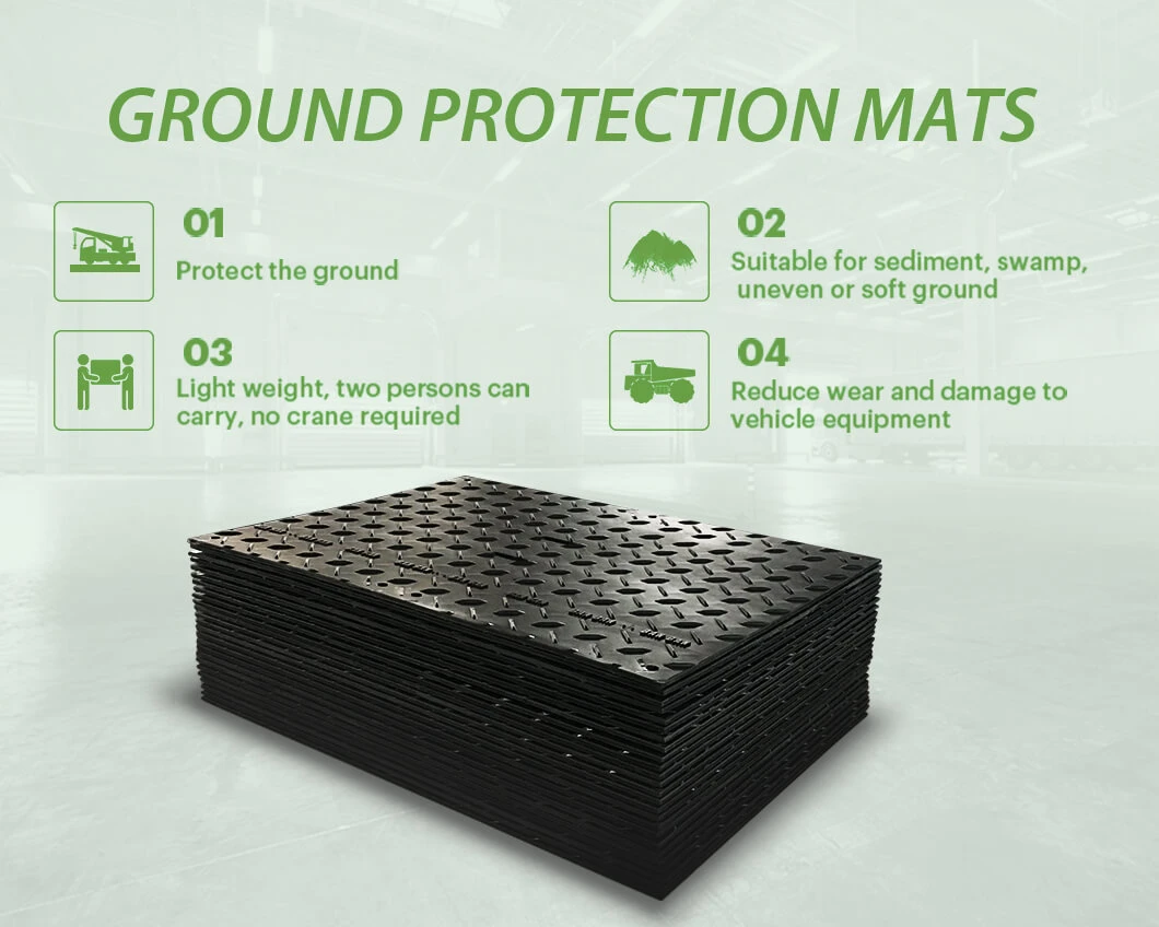 Light Duty DIY Checkers Ground Protection Mats China Canada