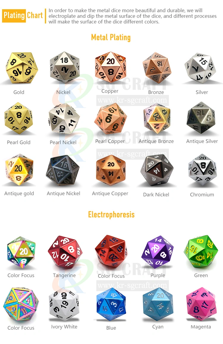Castumized 6 Sided Dice for Board Game Top Quality Polyhedral Acrylic 20 Sided Dice for Game