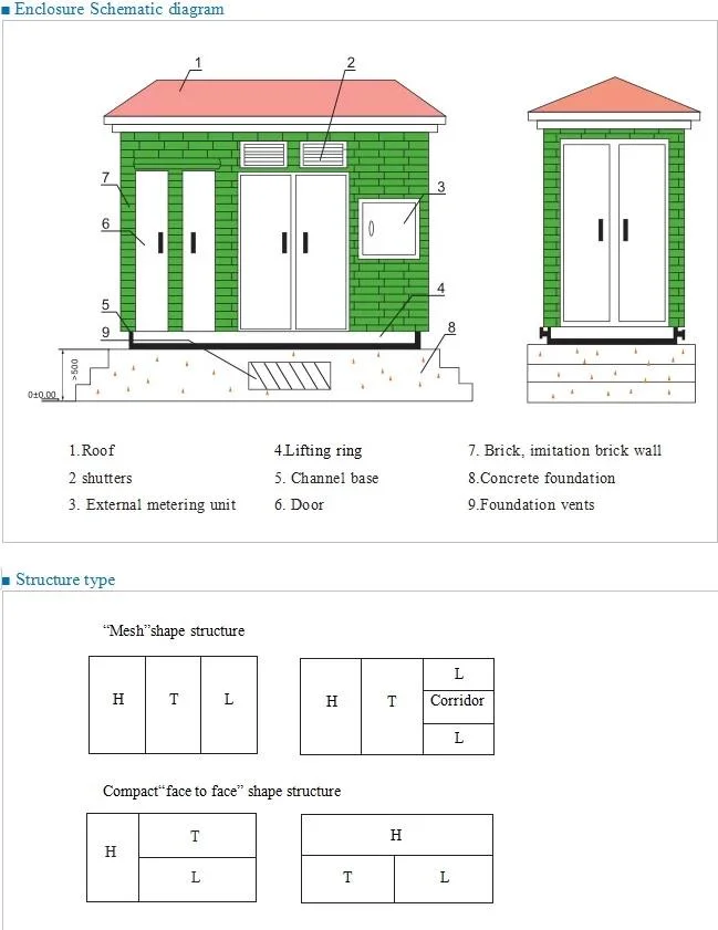 2kv 36kv Medium Voltage Switchgear Housing Portable with Lbs Vcb and Fuse Compartment Package Substation