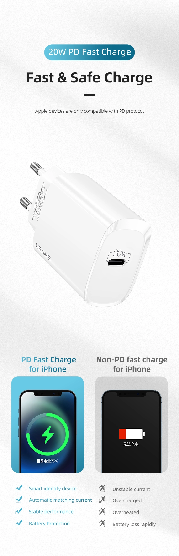 High Quality Fast Charger Single Port Pd Fast Charger 20W
