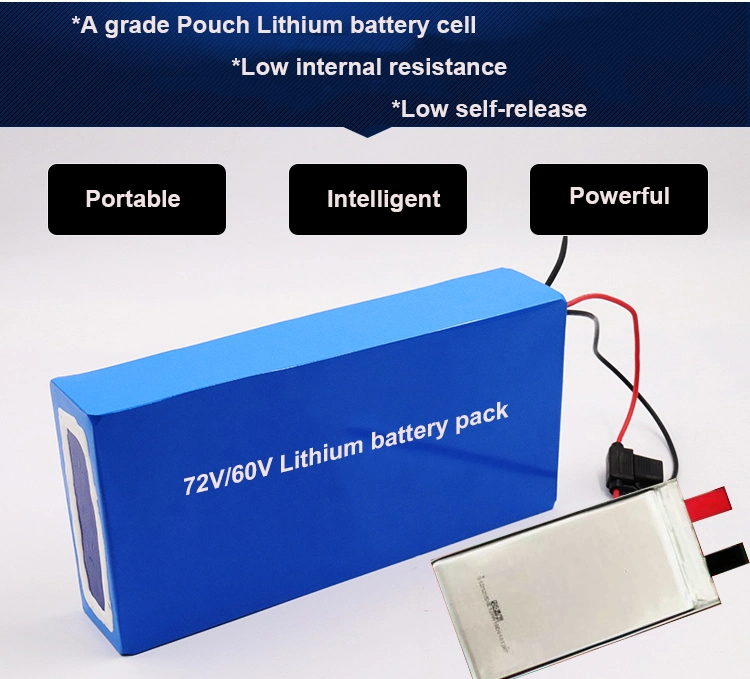 72V 50ah PVC Lithium Ion Battery Pack for Electric Bicycle Motorcycle 72V Li Ion Battery Pack