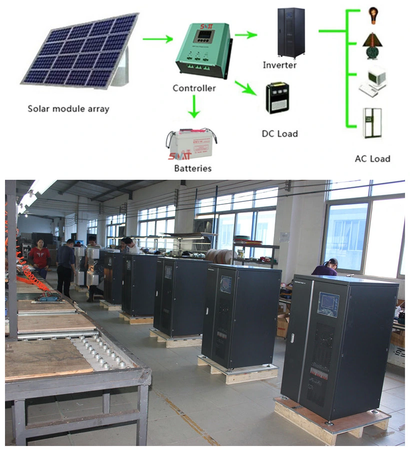 12V/24V/48V MPPT Solar Charge Controller for Solar System Charging Battery