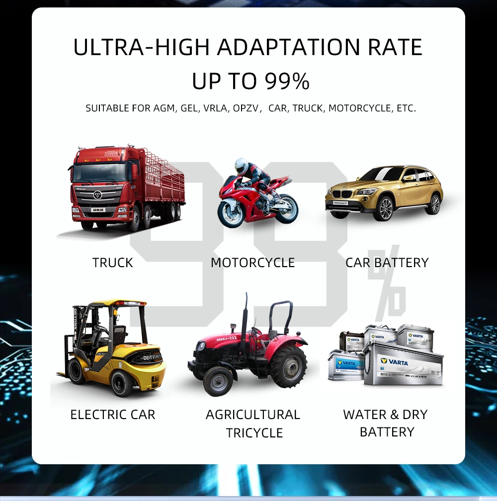 Truck Lorry Forklift Golf Cart Car SUV Motorcycle Van Auto Intelligent Pulse Battery Charger