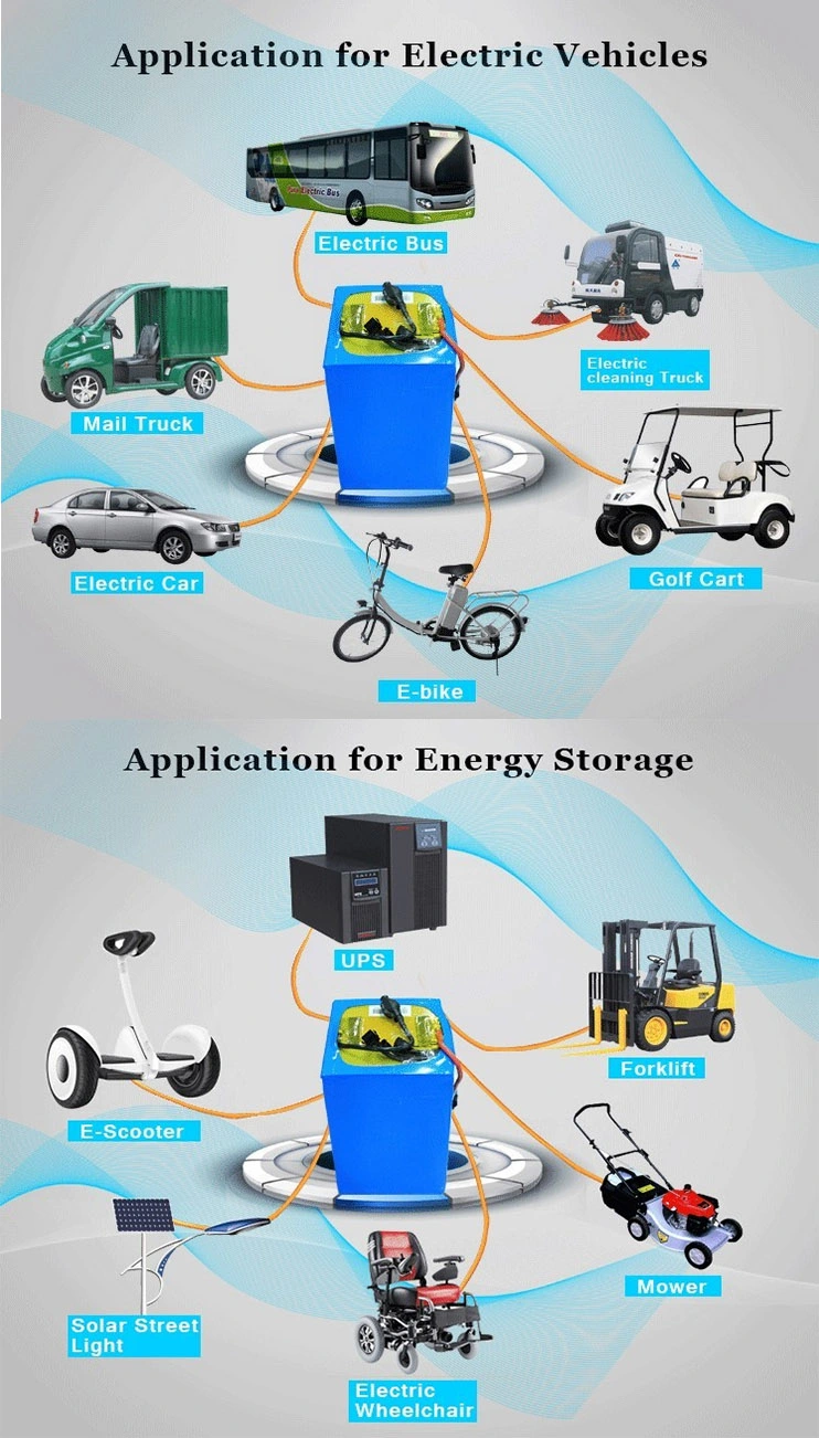 LiFePO4 Battery Cells Headway 15ah 3.2V LiFePO4 Battery for Bike, Motor, Car High Drain Battery