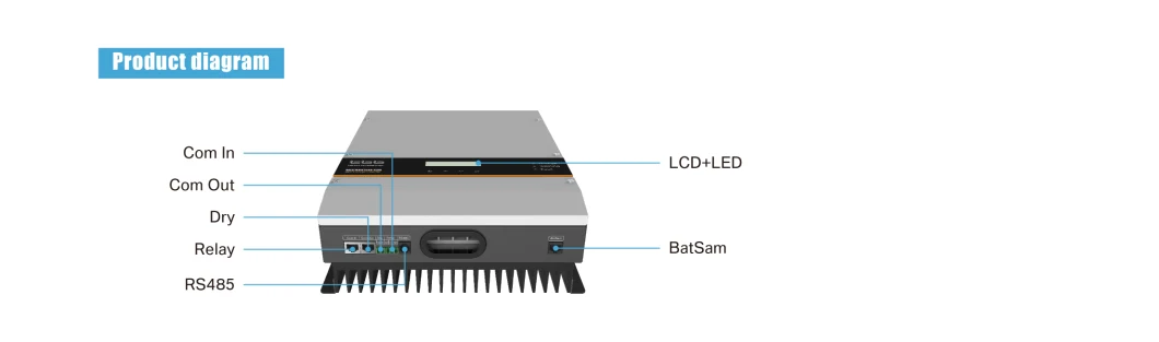 Lithium Battery MPPT 20/30/40/50A 12/24V/48V Solar Charger Controller Charge Regulator