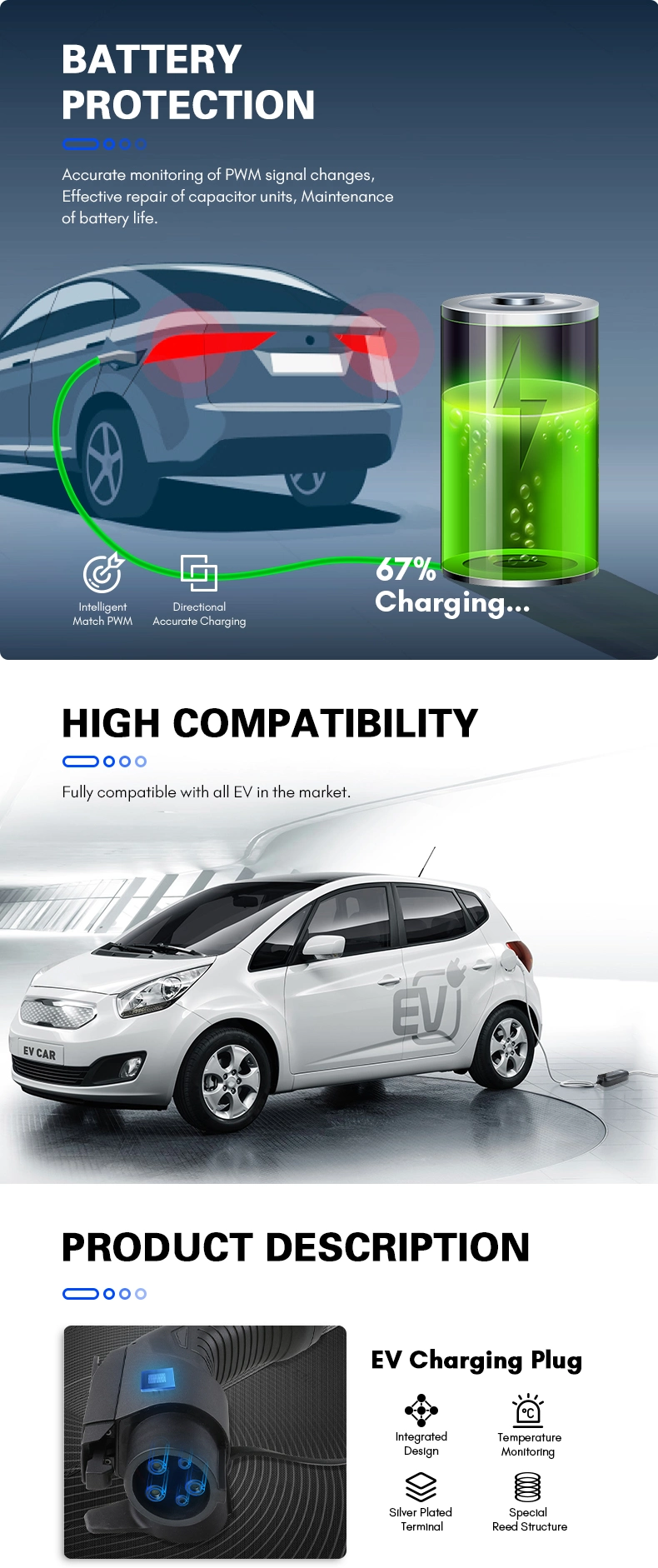 Type 2 Portable EV Home Charger for Mode 2 EV Charging