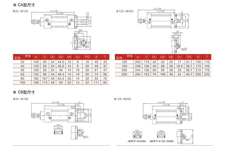 Pneumatic Double Acting Air Cylinders, Standard Aluminium Sc Series ISO Pneumatic Cylinder