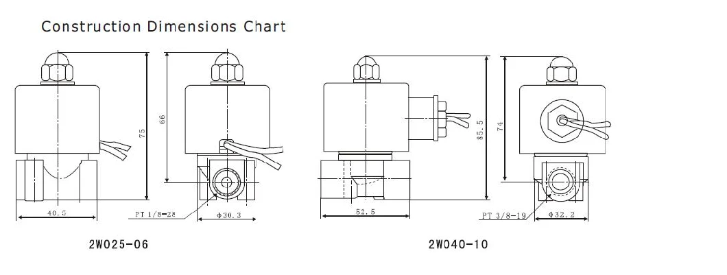 2W320-32 Brass Series2-Way Direct Acting Solenoid Valve, Ce Proved Solenoid Valve