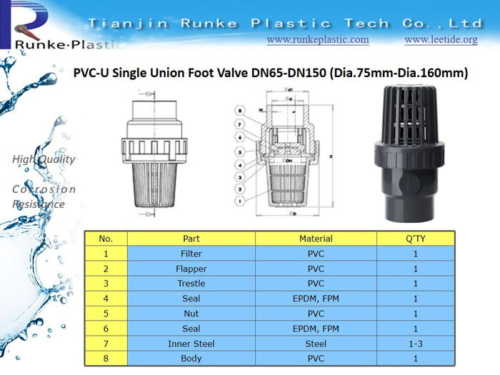 High Quality Plastic Pipe Foot Valve PVC Pipe Single Union Foot Valve UPVC Swing Foot Valve UPVC Single Union Bottom Valve DIN Standard DN65-DN150