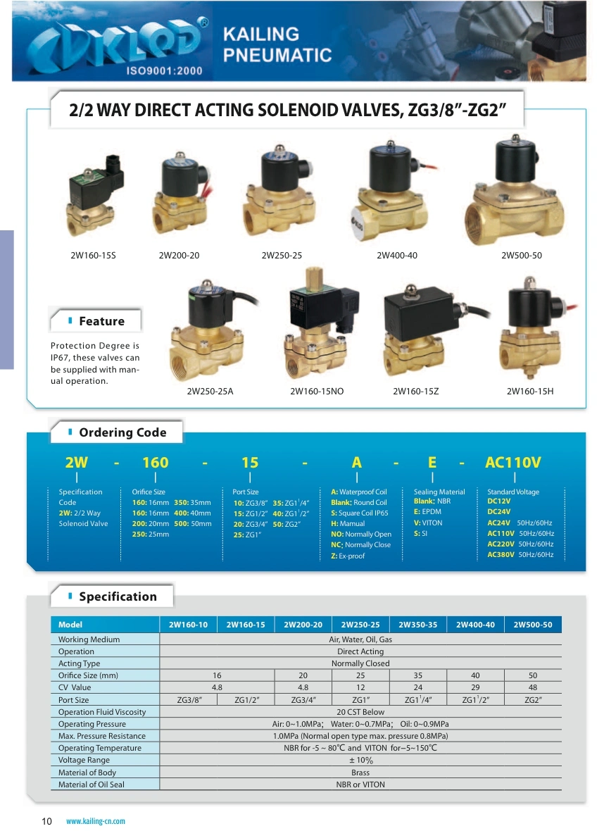 2W Series IP65 Normally Open Brass Body 12V/220V Air Water Gas Solenoid Valve