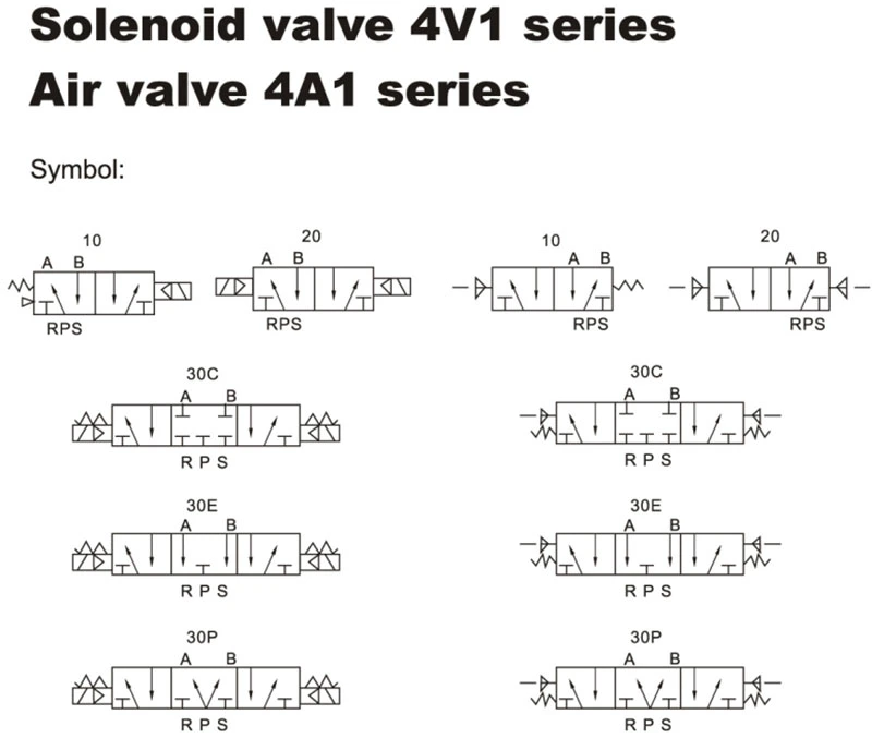 4V320-10-W Aluminum Solenoid Valve Standard 3 / 8 Air Solenoid Valve