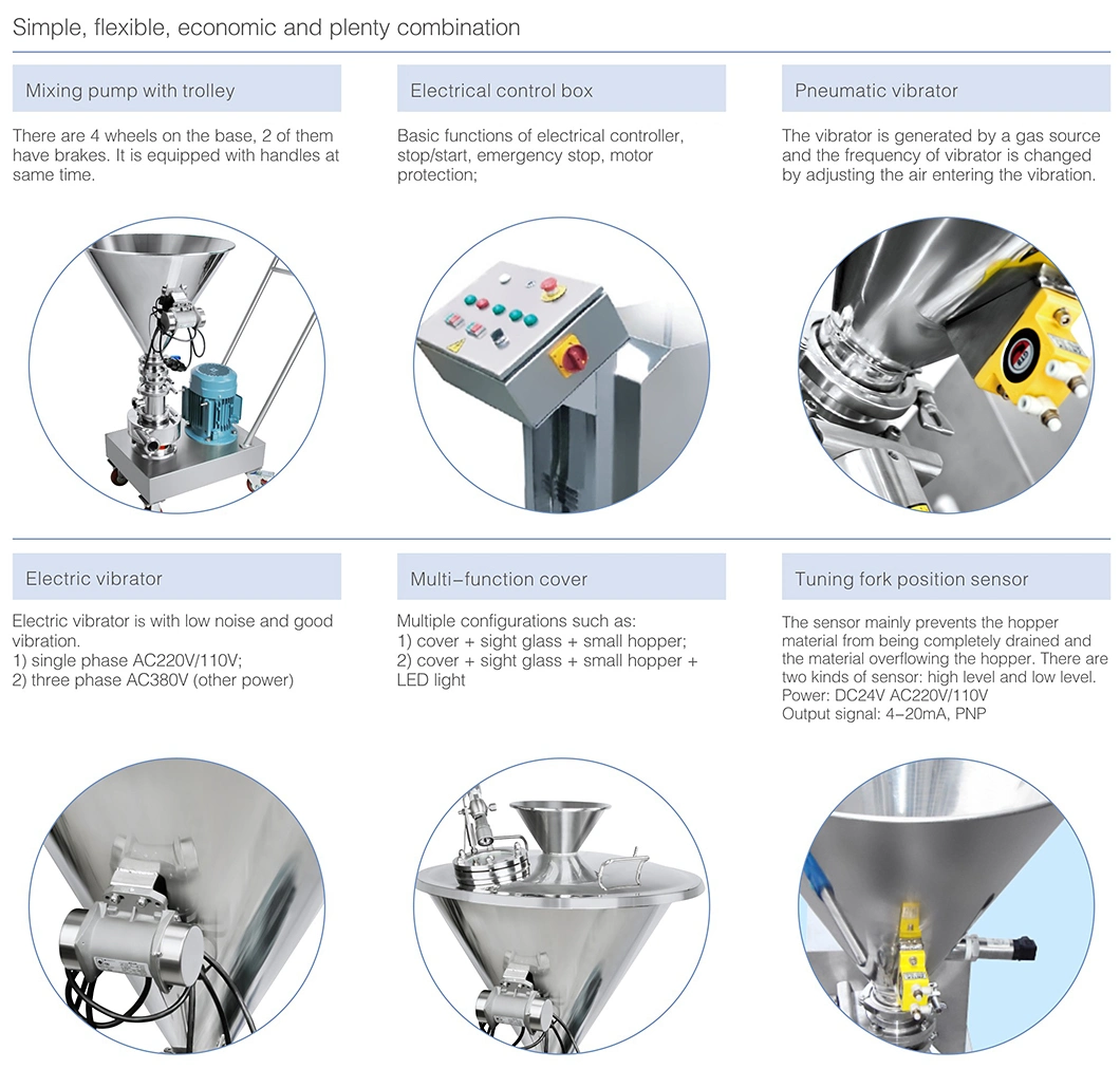 Hhq-20 Electrical Mixing Pump with Pneumatic Butterfly Valve