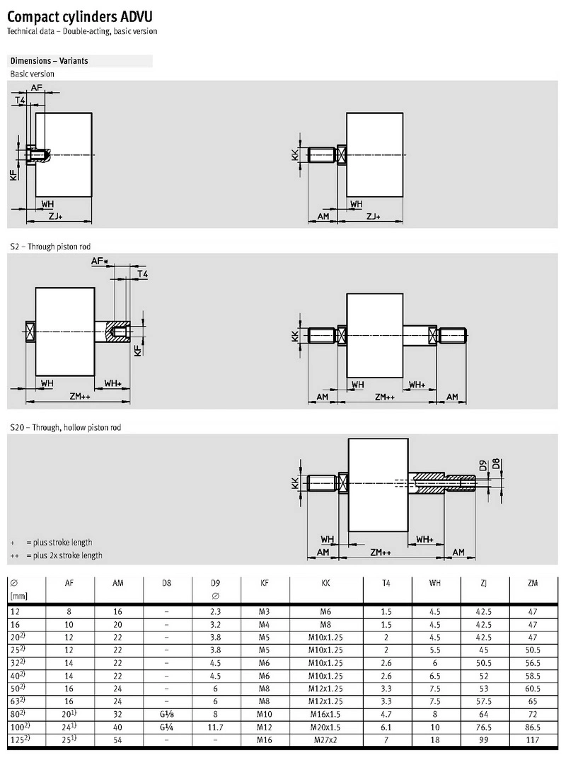 Compact Air Products Pneumatic Cylinder, 2-1/2