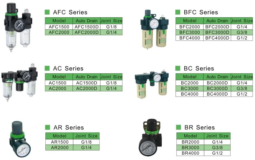 Bc2000 Airtac Air Treatment Unit Air Filter Lubricator Regulator