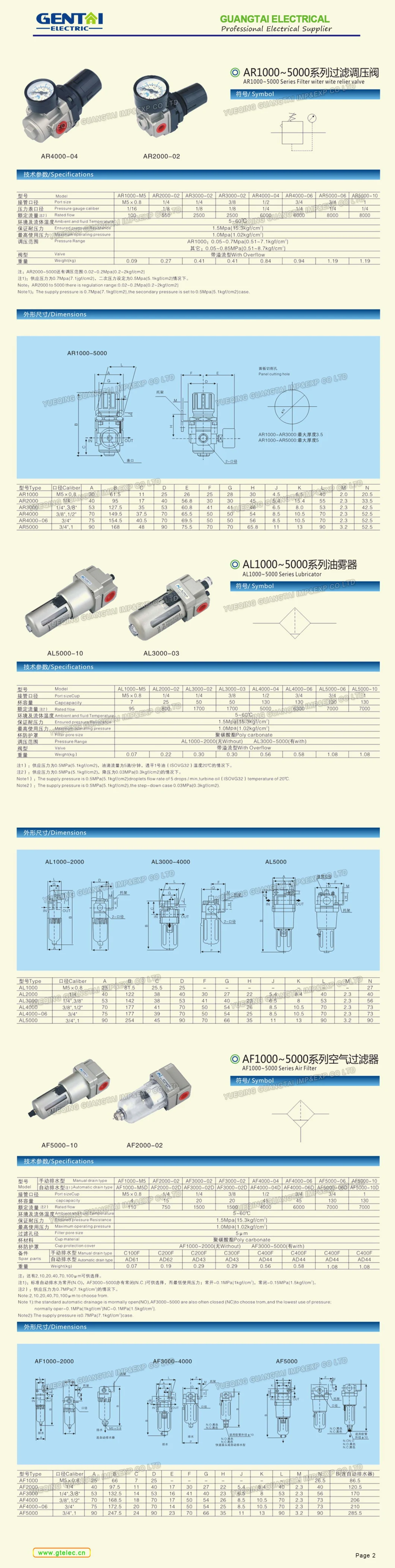 AC2000-02 Pnecumatic Three Units Frl Combination Air Filter Regulator