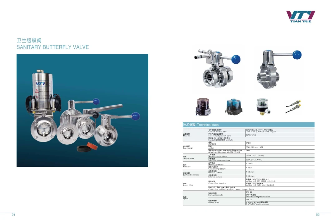 SMS Sanitary Valve Stainless Steel Valve Pneumatic Ball/Butterfly/Check Valve Threaded