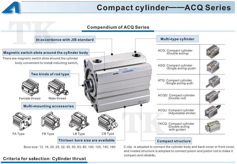 Airtac Acq Series Acqj40X20-20sb Double Acting Pneumatic 1200mm Compact Air Pressure Cylinder