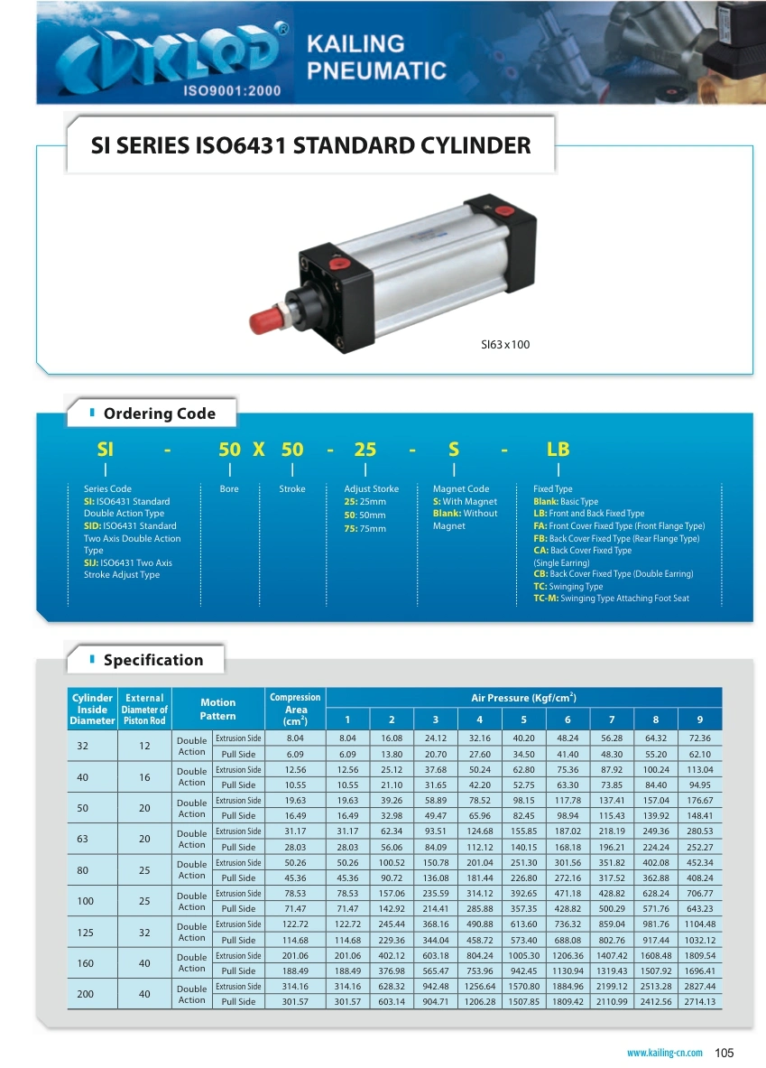 Si Series Si63*100 Standard Double Acting Pneumatic Air Cylinder Price