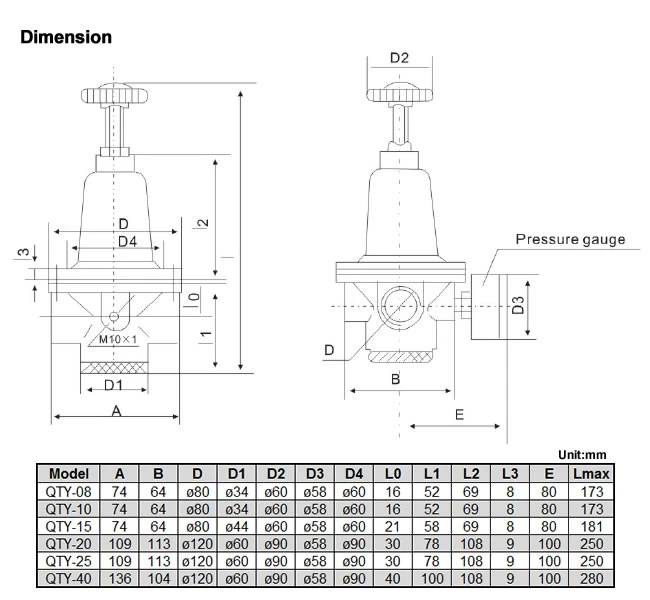 Qty-50 High Flow Pneumatic Air Pressure Regulator