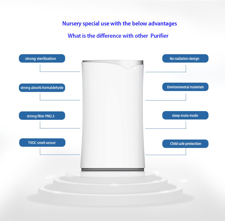 High Quality HEPA Filter Air Purifier/Air Cleaner / Home Air Purifier