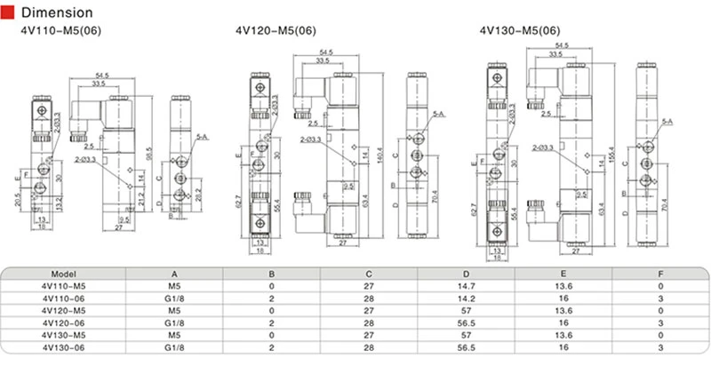 4V320-10-W Aluminum Solenoid Valve Standard 3 / 8 Air Solenoid Valve
