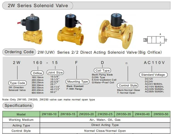 1/2 NPT Brass Solenoid Valve DC12V