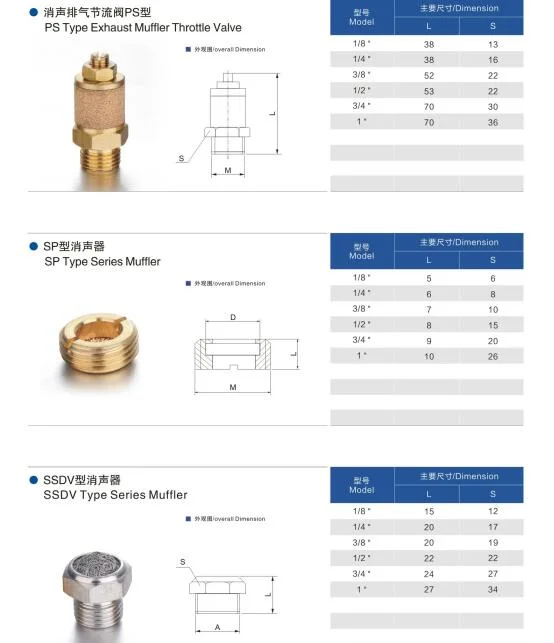 Bronze and PE Powder Metallurgy Silencer Muffler for Pneumatic Automation Control