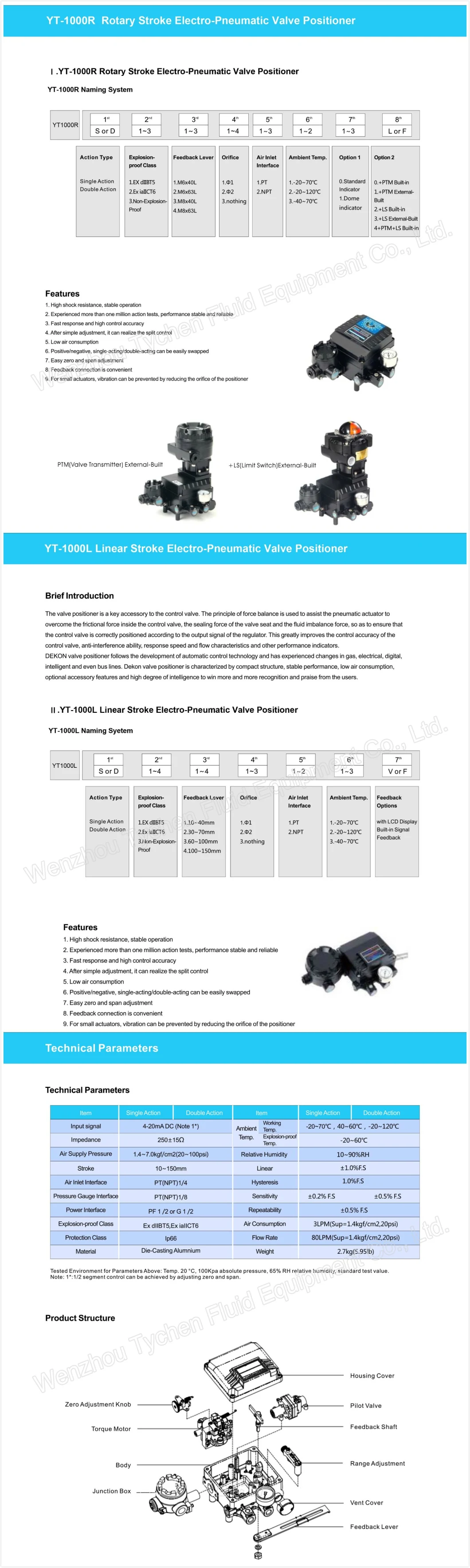 Valve Positioner for 3PC Pneumatic Ball Valve