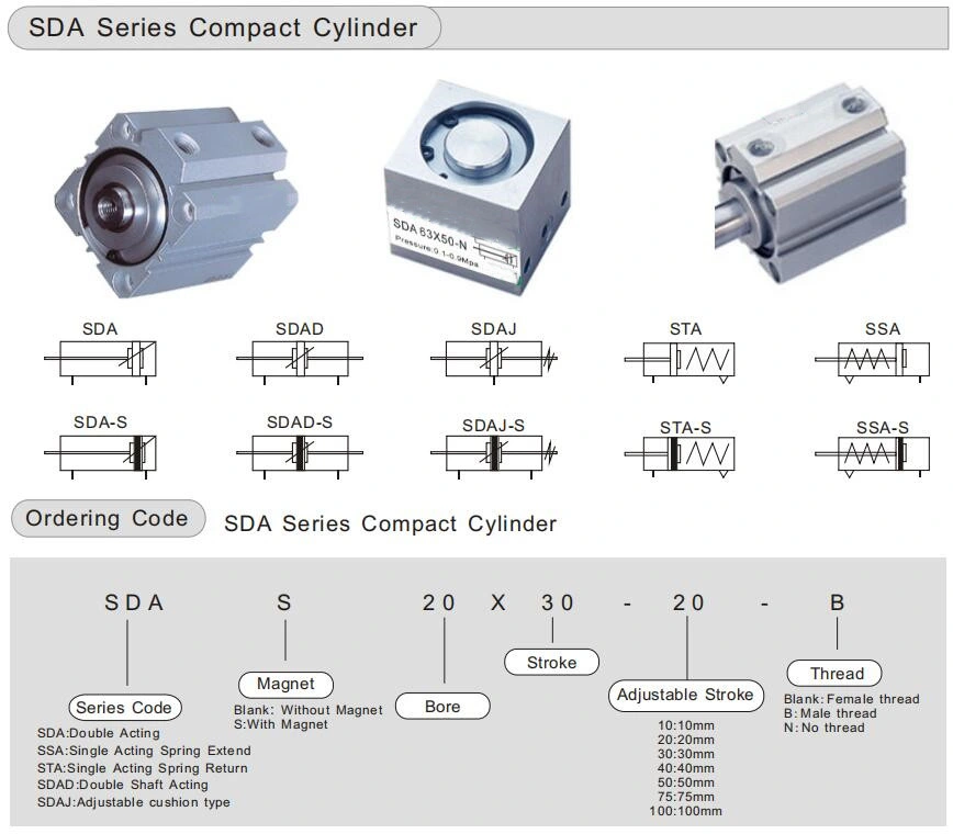 Sda Type Pneumatic Air Cylinder Double Acting Pneumatic Cylinder
