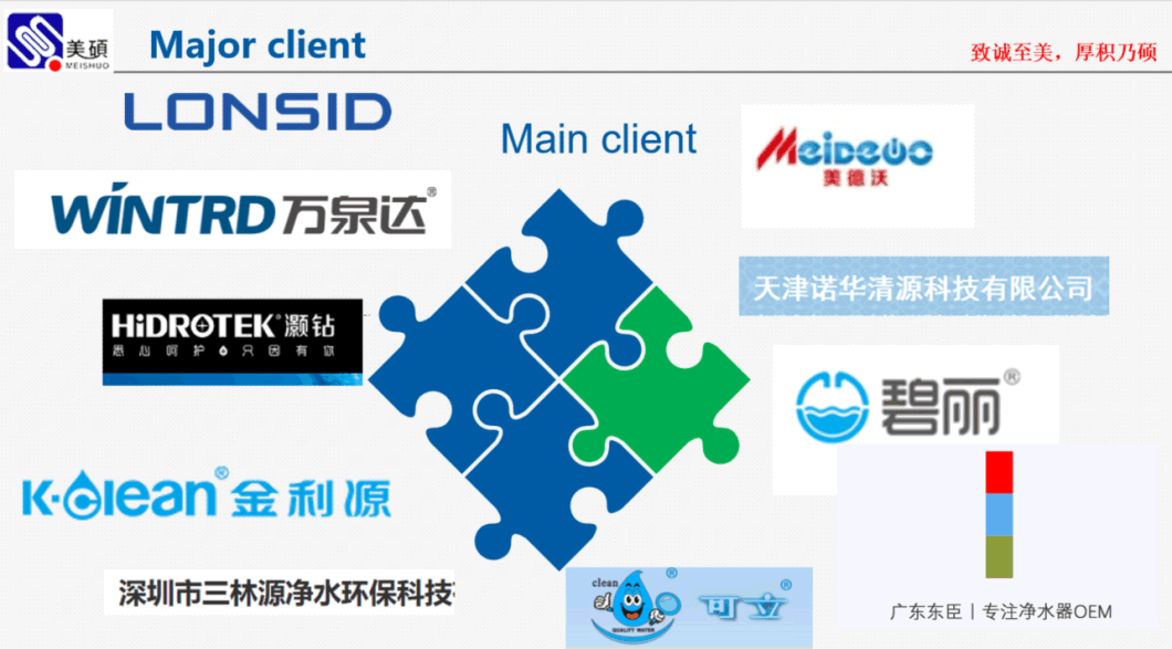 Meishuo Fpd360A2 12VDC 24VDC Food Grade Plastic Solenoid Valve