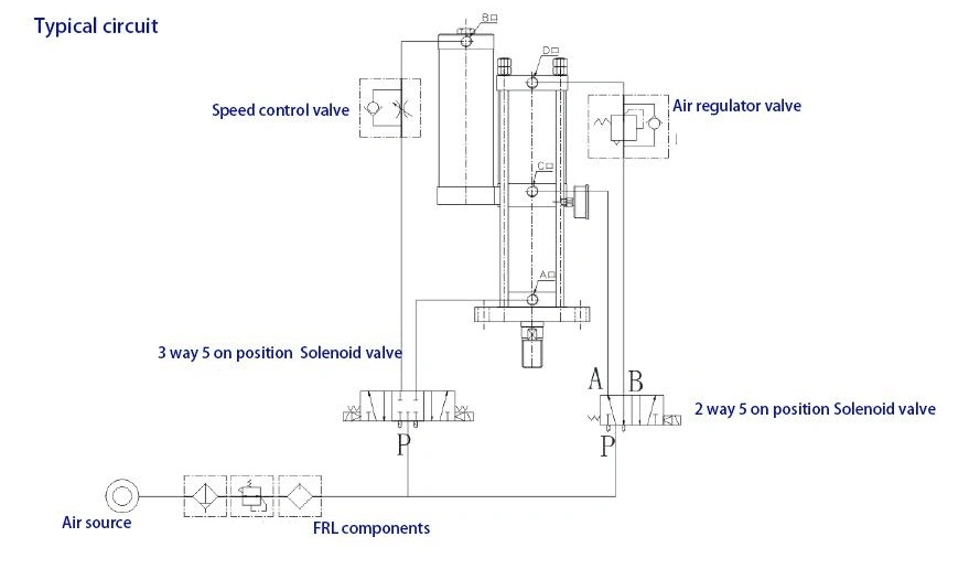 Usun Model: Ultb Direct Installation Upside Down High Pressure Pneumatic Hydraulic Boosting Cylinder