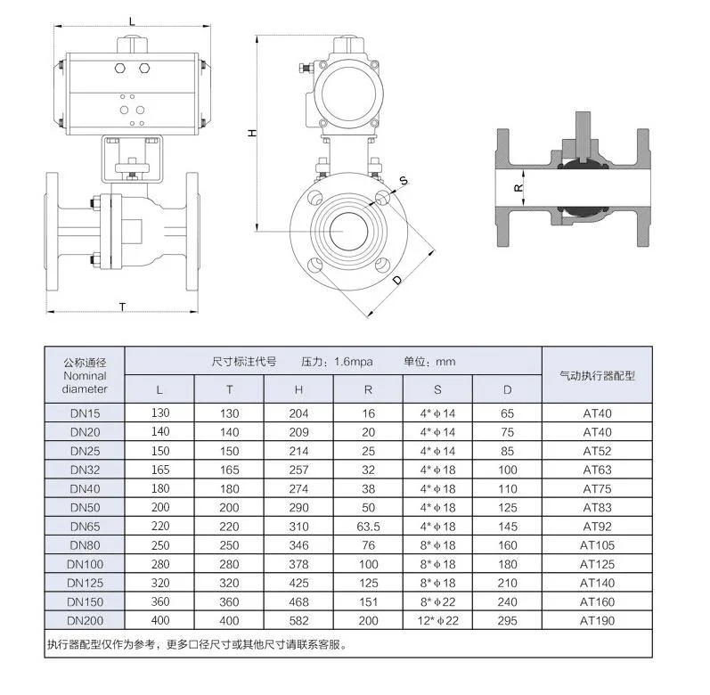 Pneumatic Ball Valve, Pneumatic High Pressure Ball Valve, High Pressure Ball Valve, Stainless Steel High Pressure Ball Valve, Pneumatic Valve