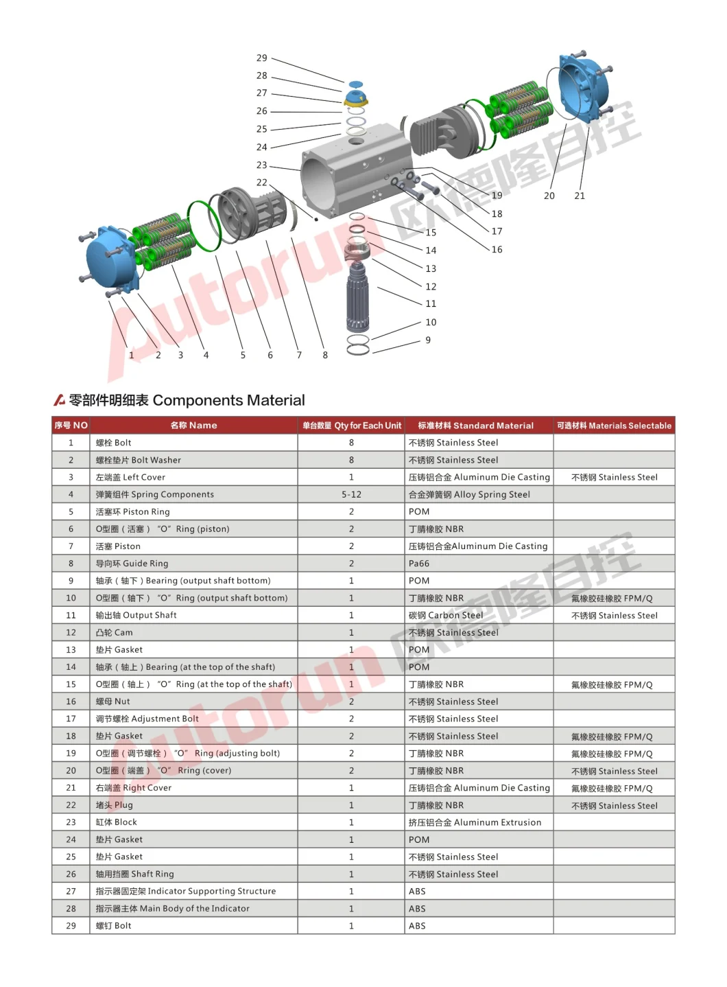 Stainless Steel Flang Connection Pneumatic Ball Valve