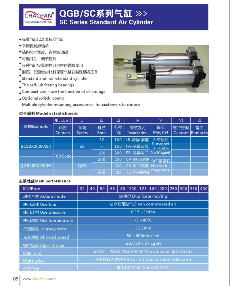 Sc Series Double Acting Adjustable Stroke Pneumatic Air Cylinder