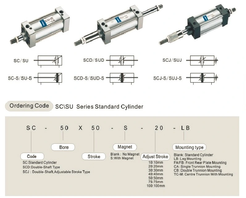 Asia Standard Sc Double Acting Tie Rod Pneumatic Air Cylinder