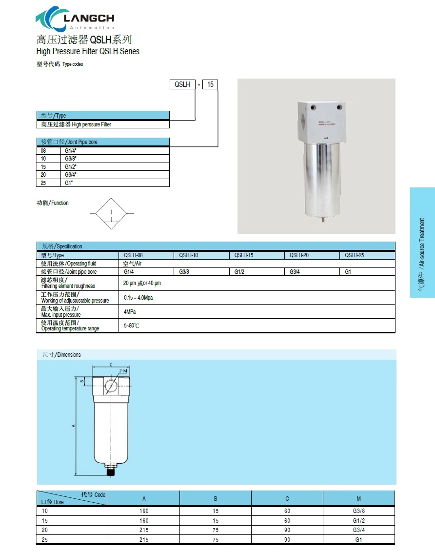 Pneumatic Components Qtyh-15 High Pressure Regulator