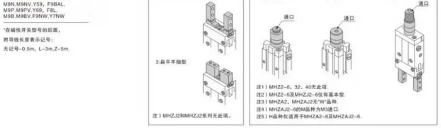 Mhy2-20d SMC Mini Pneumatic Gripper Cylinder Pneumatic Air Gripper