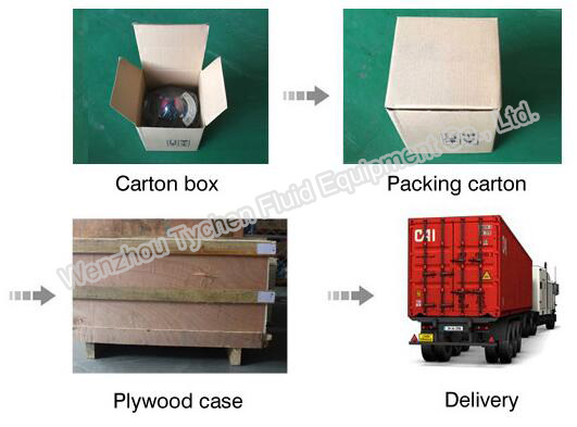 Explosion-Proof CT6 Limit Switch Box Its300 with Pneumatic Butterfly Valve
