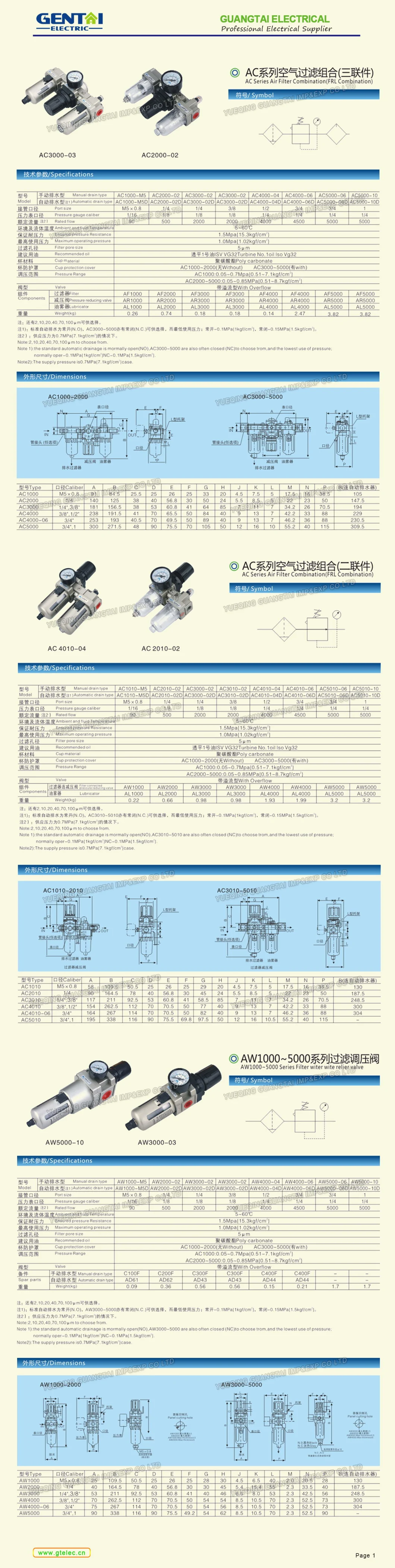 AC2010-02 Pneumatic Two Unit Frl Combination Air Filter Regulator & Lubricator