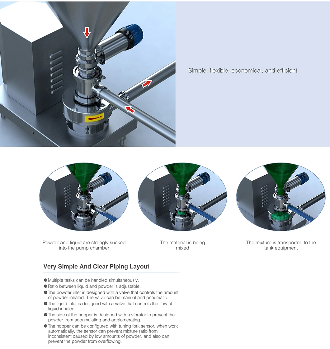 Hhq-20 Electrical Mixing Pump with Pneumatic Butterfly Valve