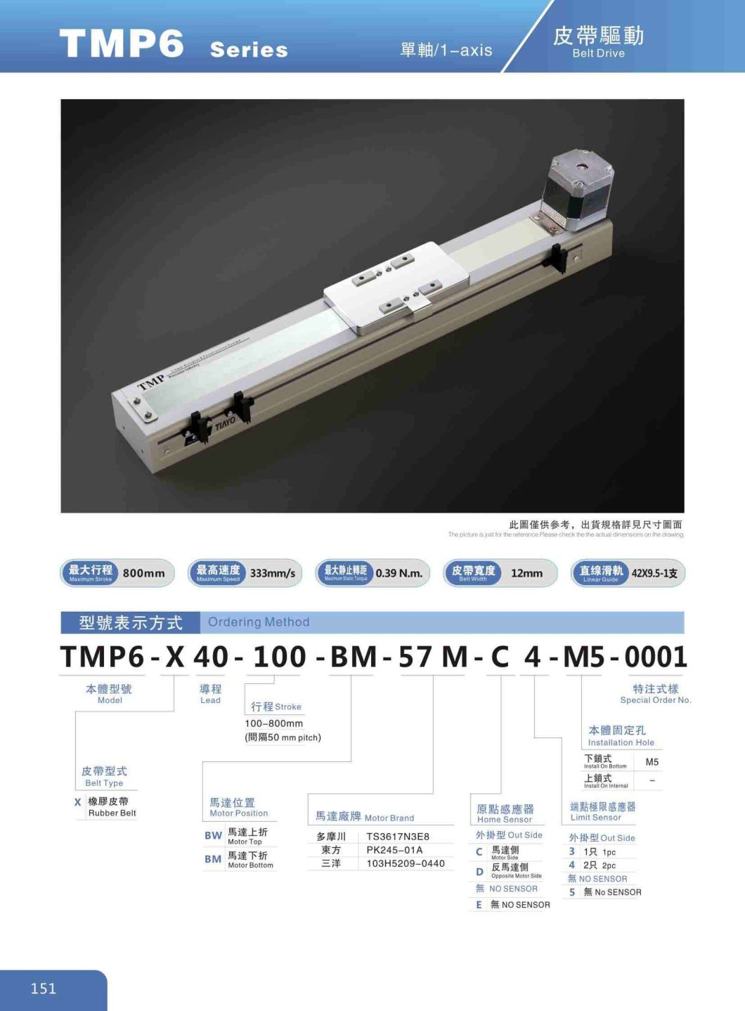 Industrial Belt Driven Linear Actuators with Ce RoHS Certification