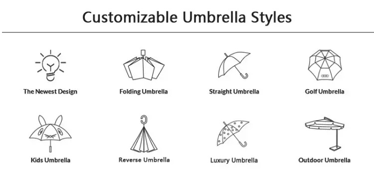 Silver Coated UV Logo Custom Promotional 5 Fold Umbrella