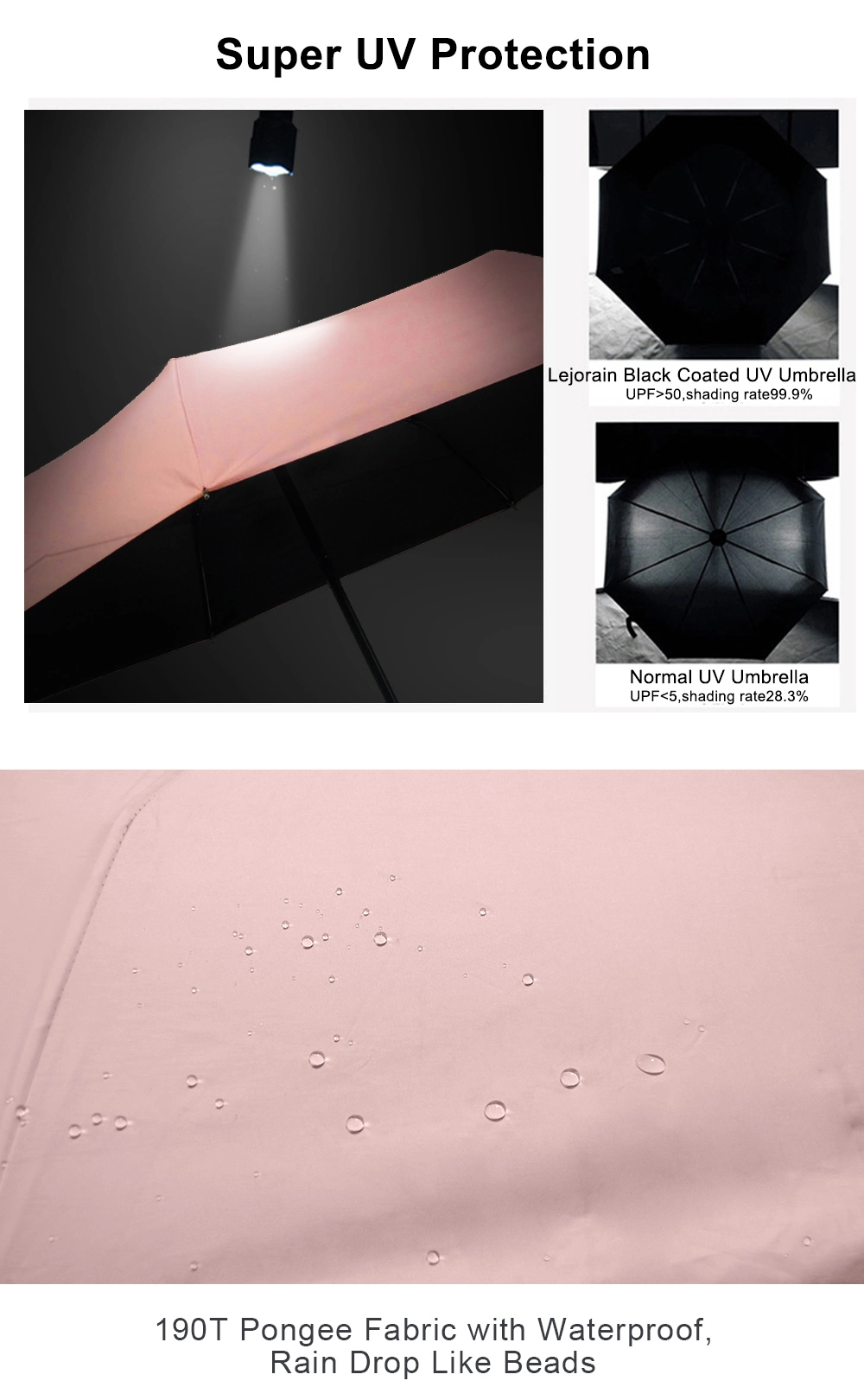 Auto Fold Umbrella UV Protection Rain UV Umbrella Automatic Folding ISO BSCI Loreal