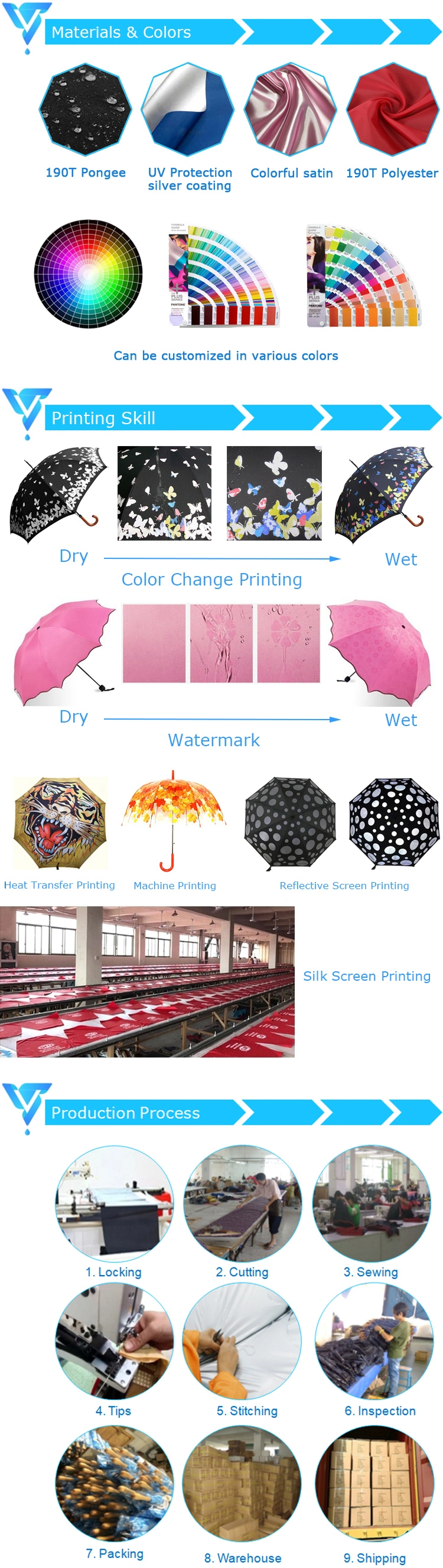 High Quality Wholesale Promotional Cheap Custom Logo Print 5 Folding Umbrella