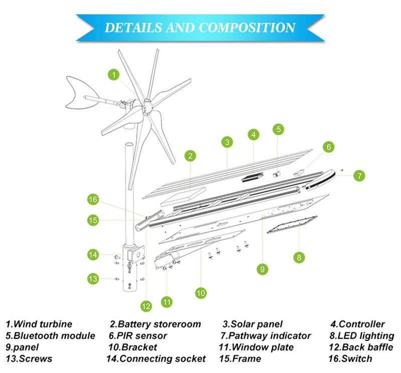 Hepu 200 Watt Wind Solar Hybrid Street Light Best Price 5 Year Warranty High Effiency